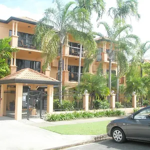 Plaza Aparthotel